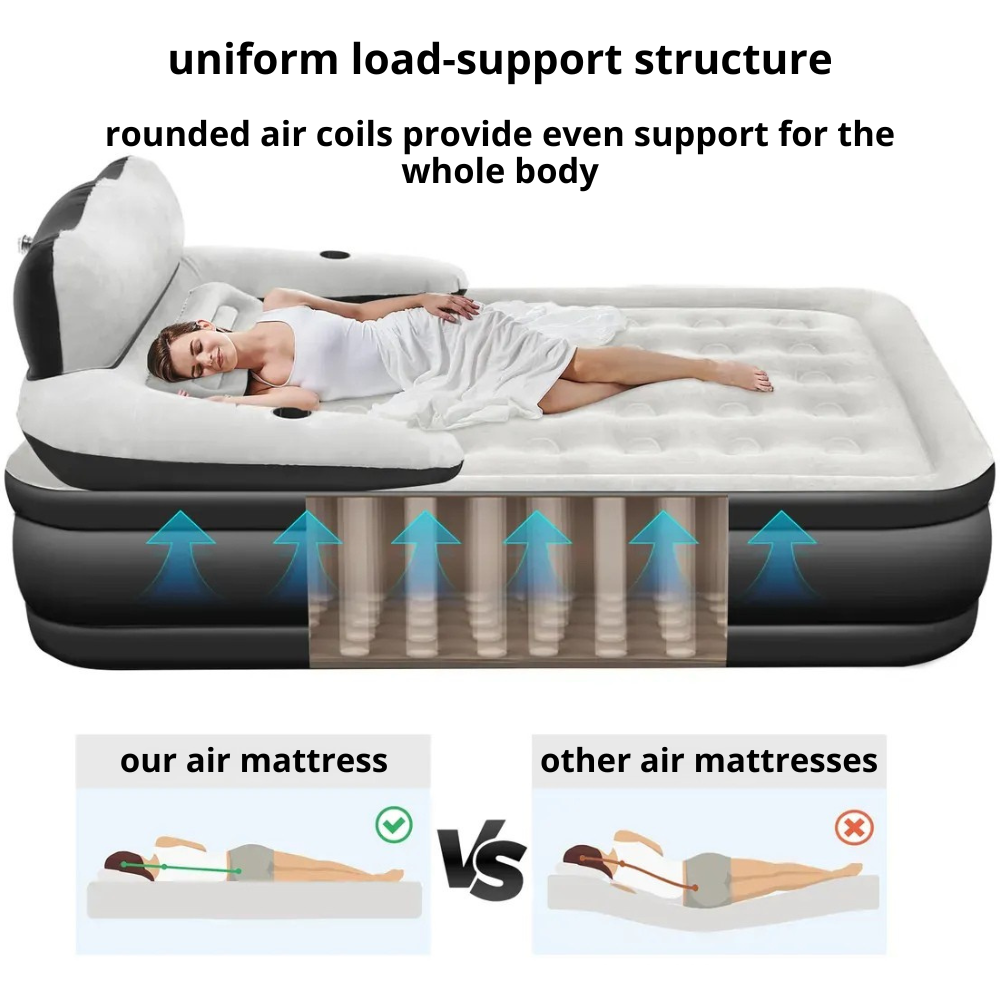 Electric Rechargeable Air Mattress with Headboard