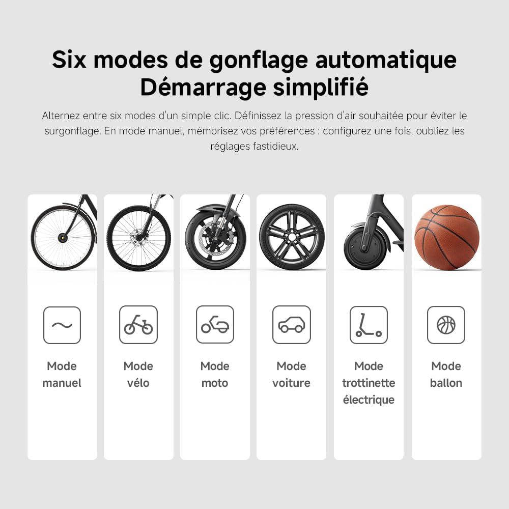 Compresseur Air Portable